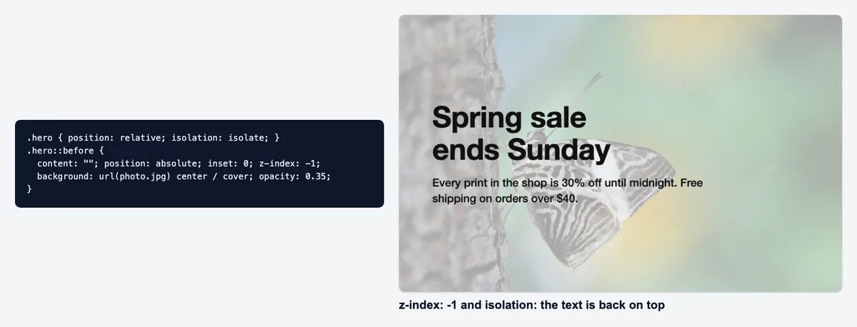 The finished ::before CSS beside its render: a faded photo behind crisp dark text at 10.9:1