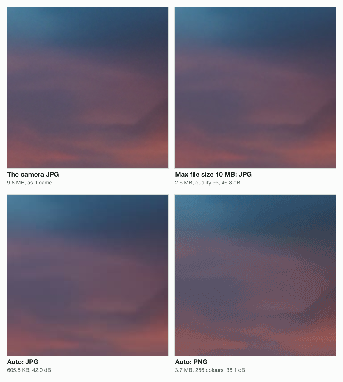 One patch of sunset sky enlarged 3 times from four files: the 9.8 MB camera JPG, Blinkimg's 2.6 MB JPG at quality 95 (46.8 dB), its 605.5 KB JPG at Auto (42.0 dB) and its 3.7 MB PNG at Auto with 256 colours (36.1 dB), which shows dither dots.