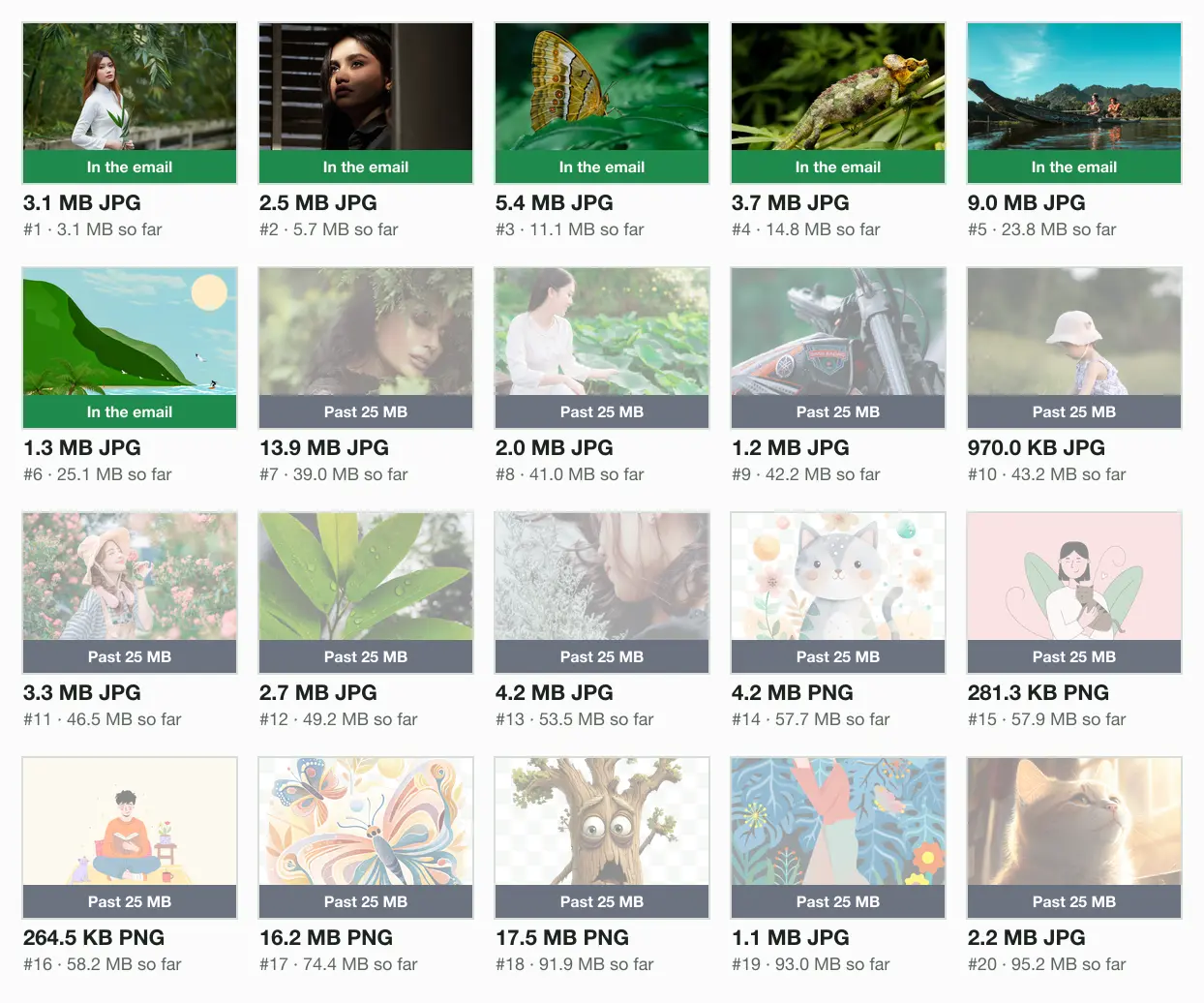 Our 20 images in folder order with the running total under each: the first 6 are in one Gmail, and the rest come after the total passes 26,214,400 bytes.