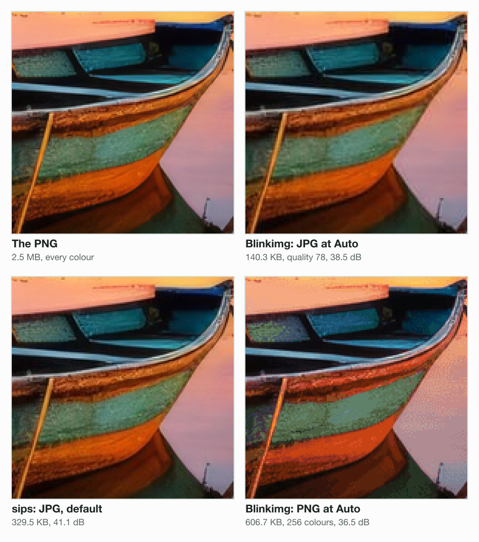 The same patch of the boat from our 1920 × 1076 photo, enlarged 3 times from four files: the 2.5 MB PNG, Blinkimg's 140.3 KB JPG at Auto (38.5 dB), sips's 329.5 KB JPG (41.1 dB) and Blinkimg's 606.7 KB PNG at Auto with 256 colours (36.5 dB).