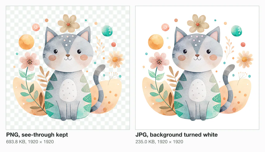 The watercolour cat at 1920 pixels twice: as a 693.8 KB PNG on a checkerboard, where the background is see-through, and as a 235.0 KB JPG, where the background is white.