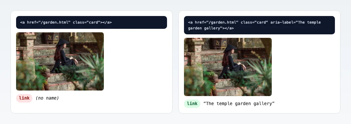 Two links with a background photo: the empty one has no name, the one with aria-label is named The temple garden gallery