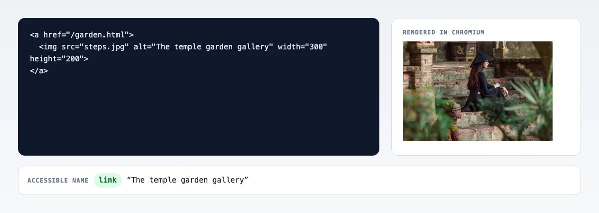 The image link and its accessible name in Chromium: link, The temple garden gallery