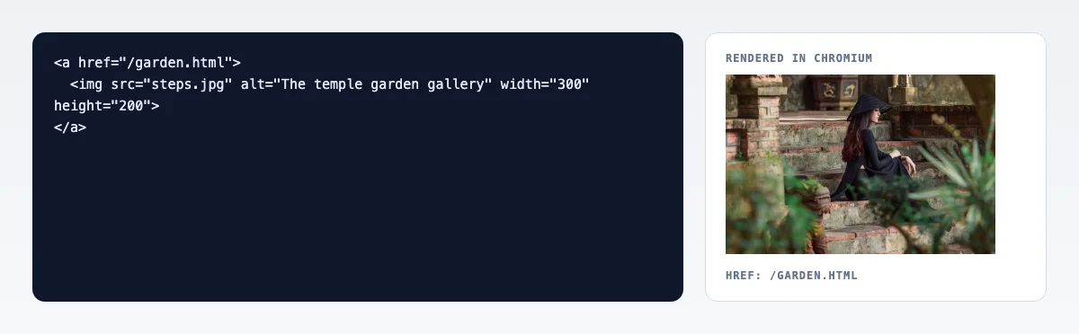 The img tag wrapped in an a tag with href /garden.html, beside the rendered linked photo