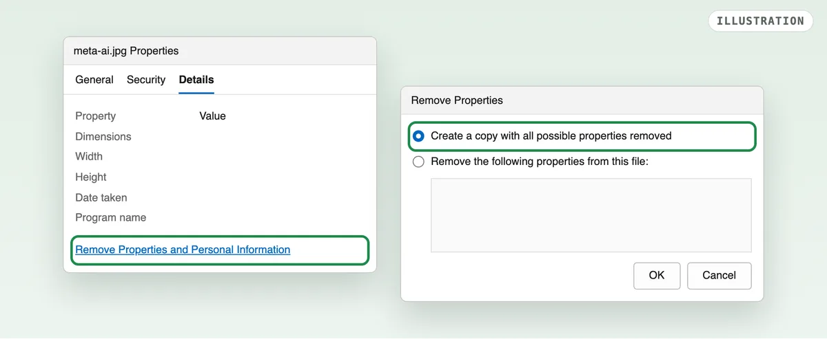 Illustration of Windows File Explorer: the Details tab with Remove Properties and Personal Information, and the Remove Properties dialog with Create a copy selected
