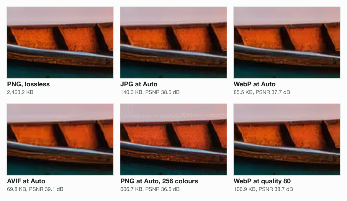 The boat's ribs from our photo at 1920 × 1076, enlarged 3 times, in six files from Blinkimg's engine: lossless PNG 2,463.2 KB, JPG 140.3 KB (38.5 dB), WebP 85.5 KB (37.7 dB), AVIF 69.8 KB (39.1 dB), PNG at Auto 606.7 KB (36.5 dB) and WebP at quality 80 106.9 KB (38.7 dB).