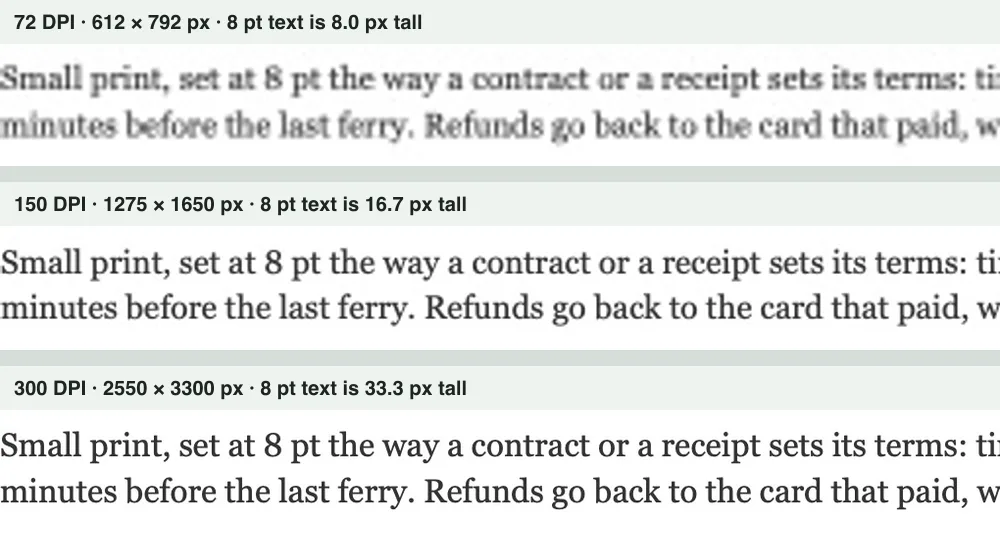 The same two lines of 8 pt small print from our test PDF at 72, 150 and 300 DPI, enlarged to one width: blurry and grey at 72 DPI, clean at 150, crisp at 300.
