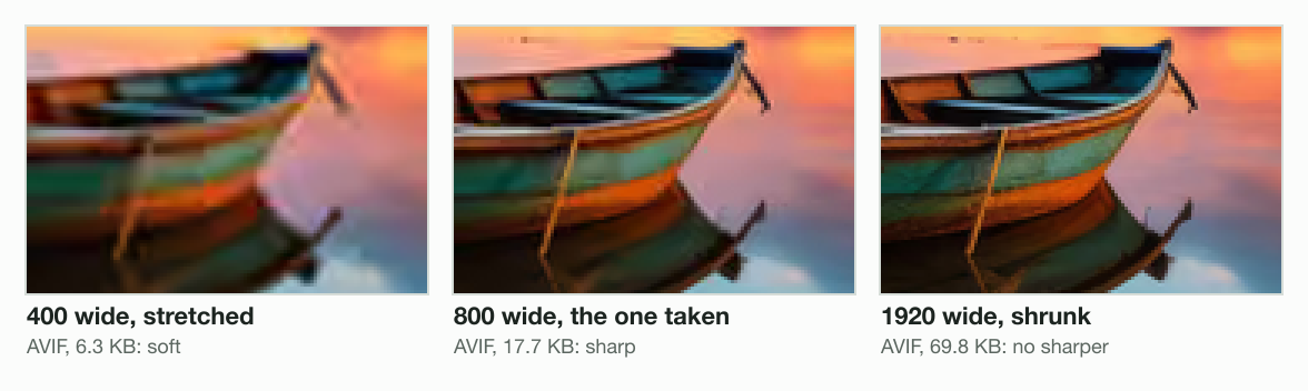 The bow of the boat as a 390-pixel phone at 2x paints it, enlarged three times, from three files: the 400-wide AVIF (6.3 KB) stretched to 780 pixels is soft; the 800-wide AVIF (17.6 KB) is sharp; the 1920-wide AVIF (69.3 KB) shrunk to 780 pixels looks the same as the 800.
