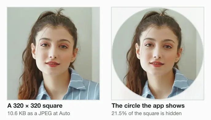 A studio portrait as a 320 × 320 square, 10.6 KB as a JPEG, and the same square inside the circle the app shows, which hides 21.5% of it in the corners.