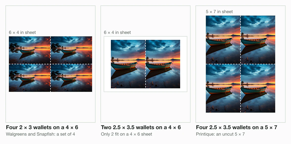 Wallet sheets drawn to scale by our script with the boat photo in every slot: 4 wallets at 2 × 3 inches fill a 4 × 6 sheet exactly, only 2 wallets at 2.5 × 3.5 fit on a 4 × 6, and 4 at 2.5 × 3.5 fill an uncut 5 × 7.