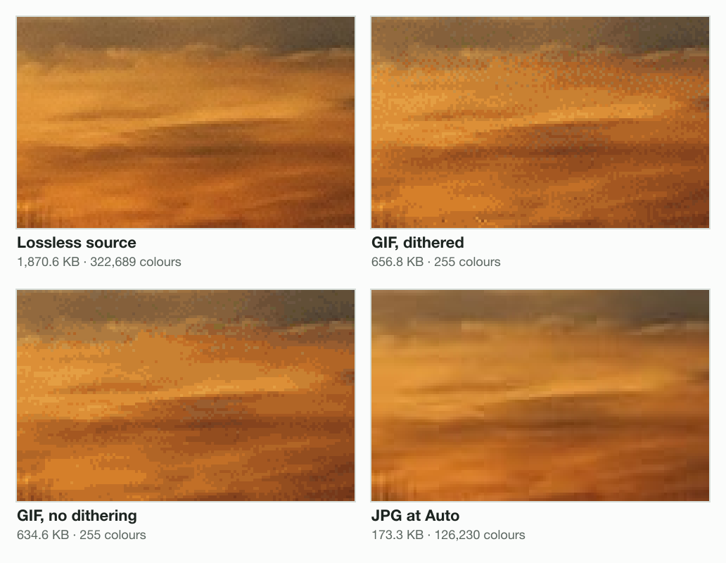 A patch of orange sunset sky enlarged 4 times: the lossless source with 322,689 colours, the 656.8 KB dithered GIF covered in fine dots, the 634.6 KB GIF without dithering in flat bands, and the 173.3 KB JPG at Auto, smooth and slightly soft.