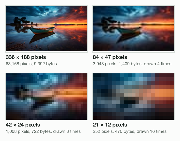 Blinkimg's camera test photo at four pixel counts from Blinkimg's engine, each drawn 336 pixels wide: 336 × 188 pixels (9,392 bytes as JPEG) shows the boat sharply, 84 × 47 (1,409 bytes) is soft, 42 × 24 (722 bytes) is blocky and 21 × 12 (470 bytes) is a grid of colour squares.