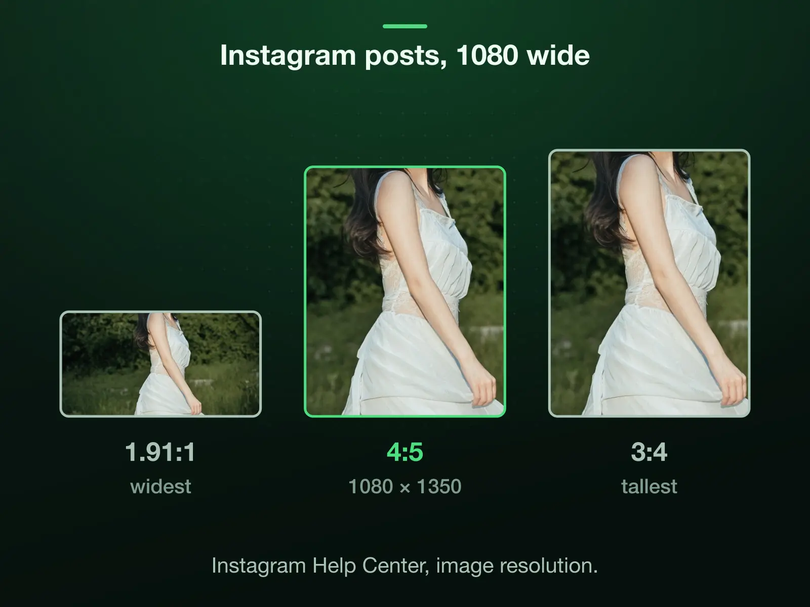 Instagram's post shapes at 1080 wide, to one scale: 1080 × 566 at 1.91:1, the widest; 1080 × 1350 at 4:5; 1080 × 1440 at 3:4, now the tallest post Instagram keeps without cropping.