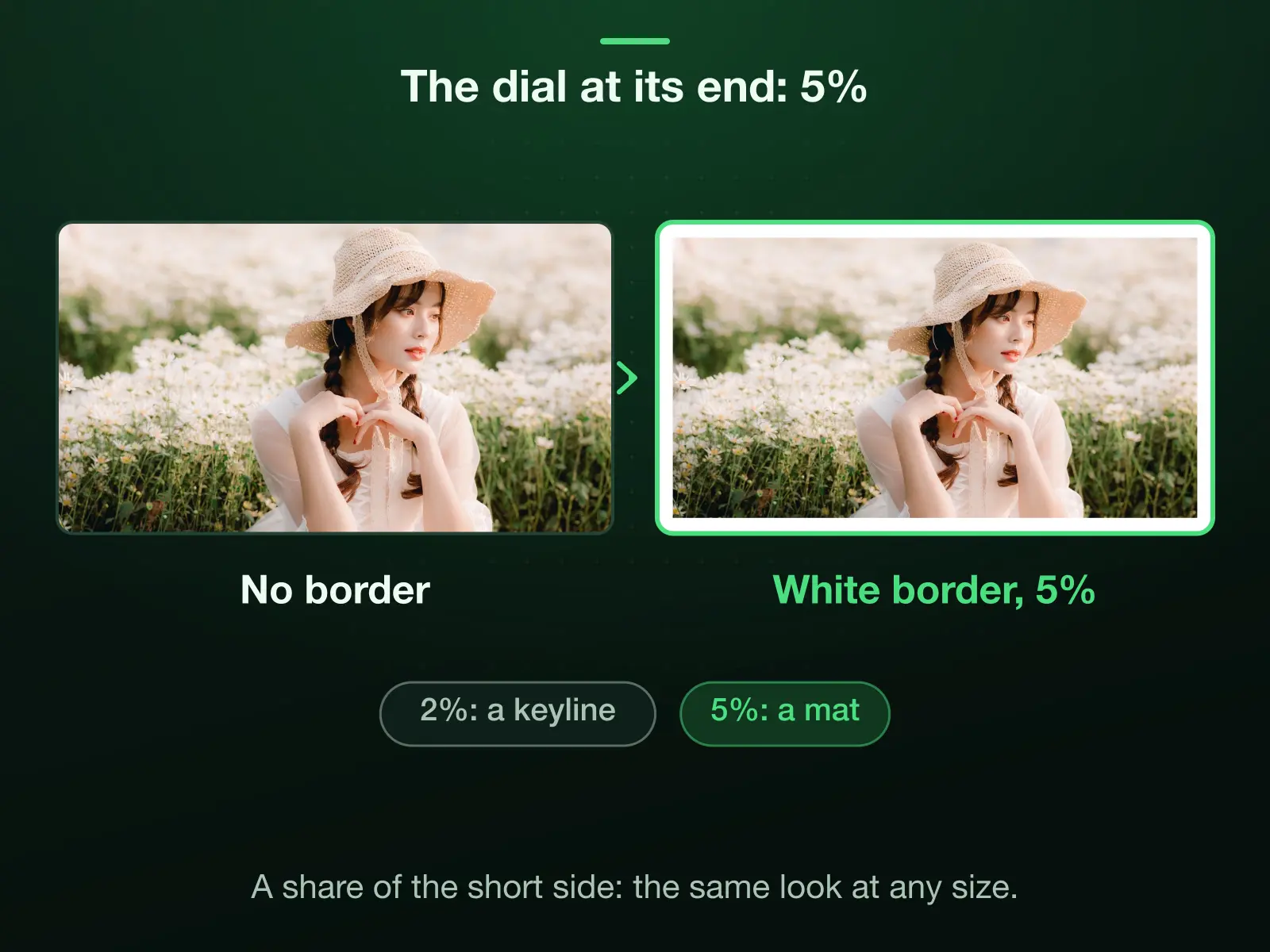 The same photo with the Border dial at its end: a white border at 5% of the short side, which reads as a mat. The page opens at 2%, a keyline. Both are shares of the short side, so the look holds at every export size.