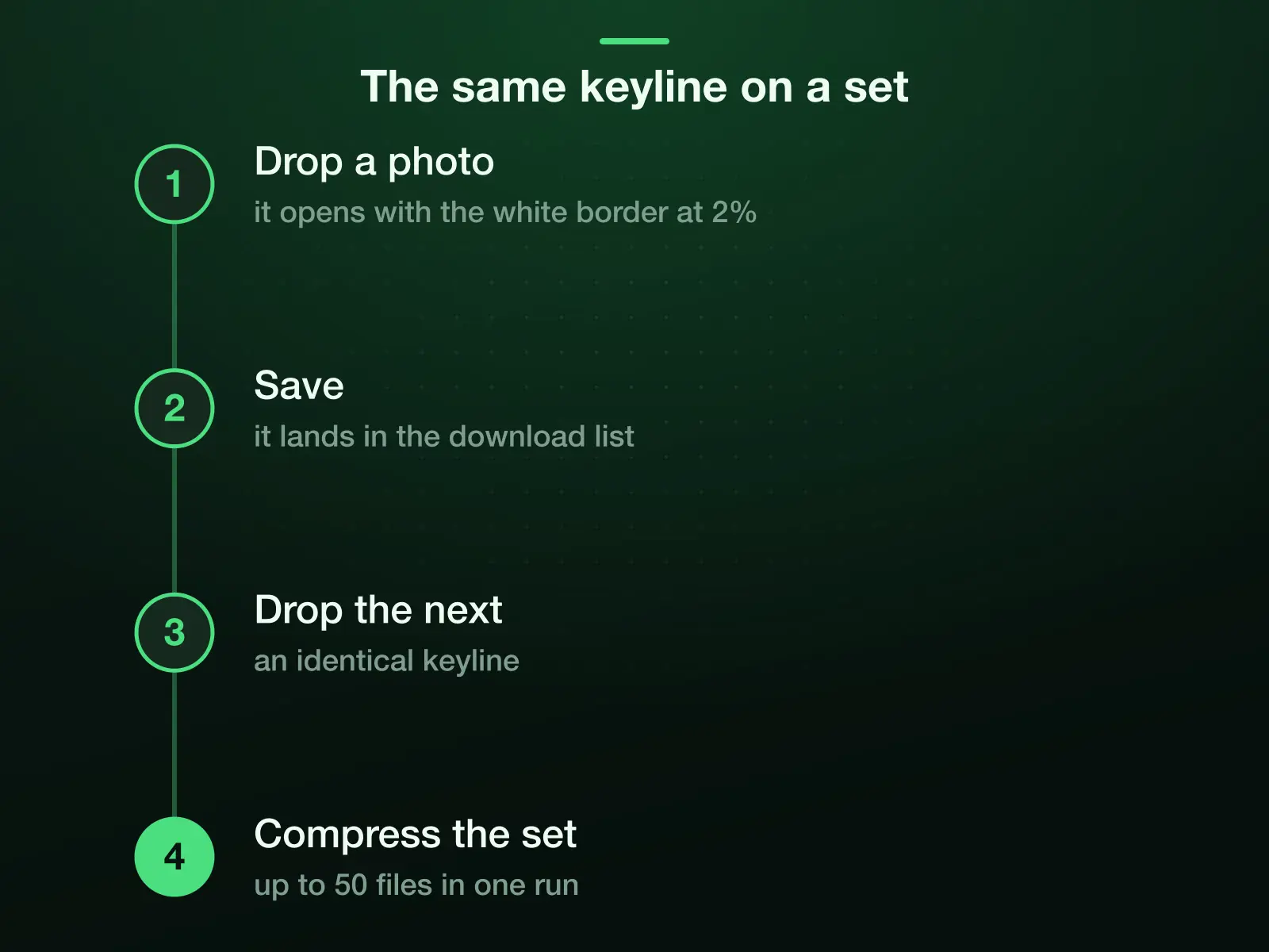 A set of photos bordered the same way: drop a photo and it opens with the white border at 2%, save it to the download list, drop the next for an identical keyline; the compressor then takes up to 50 files in one run.