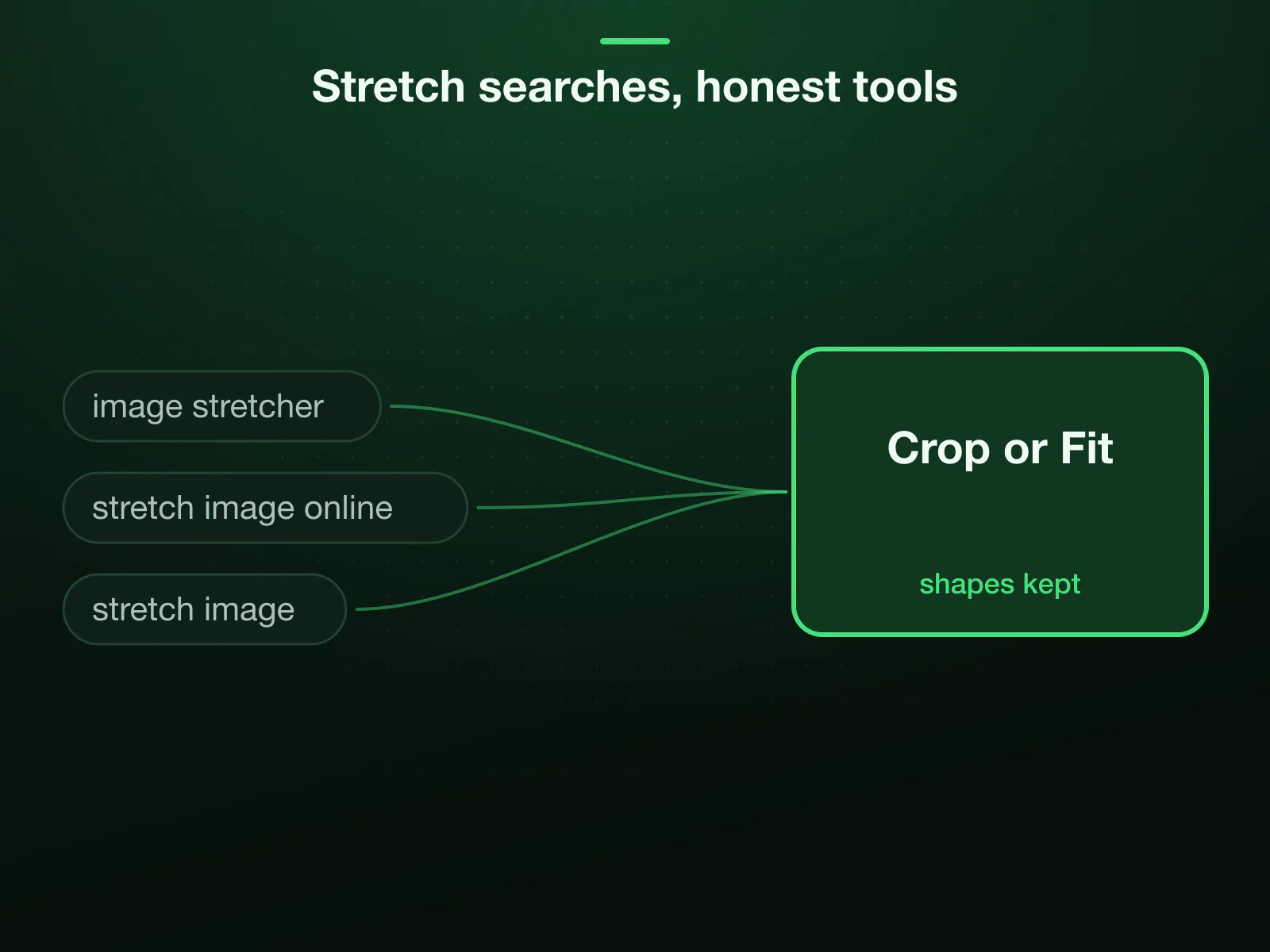 Searches for an image stretcher, stretch image online and stretch image arrive at the two honest ways to fill a frame: crop to the ratio, or fit the whole picture inside it on a fill. Both keep the shapes.