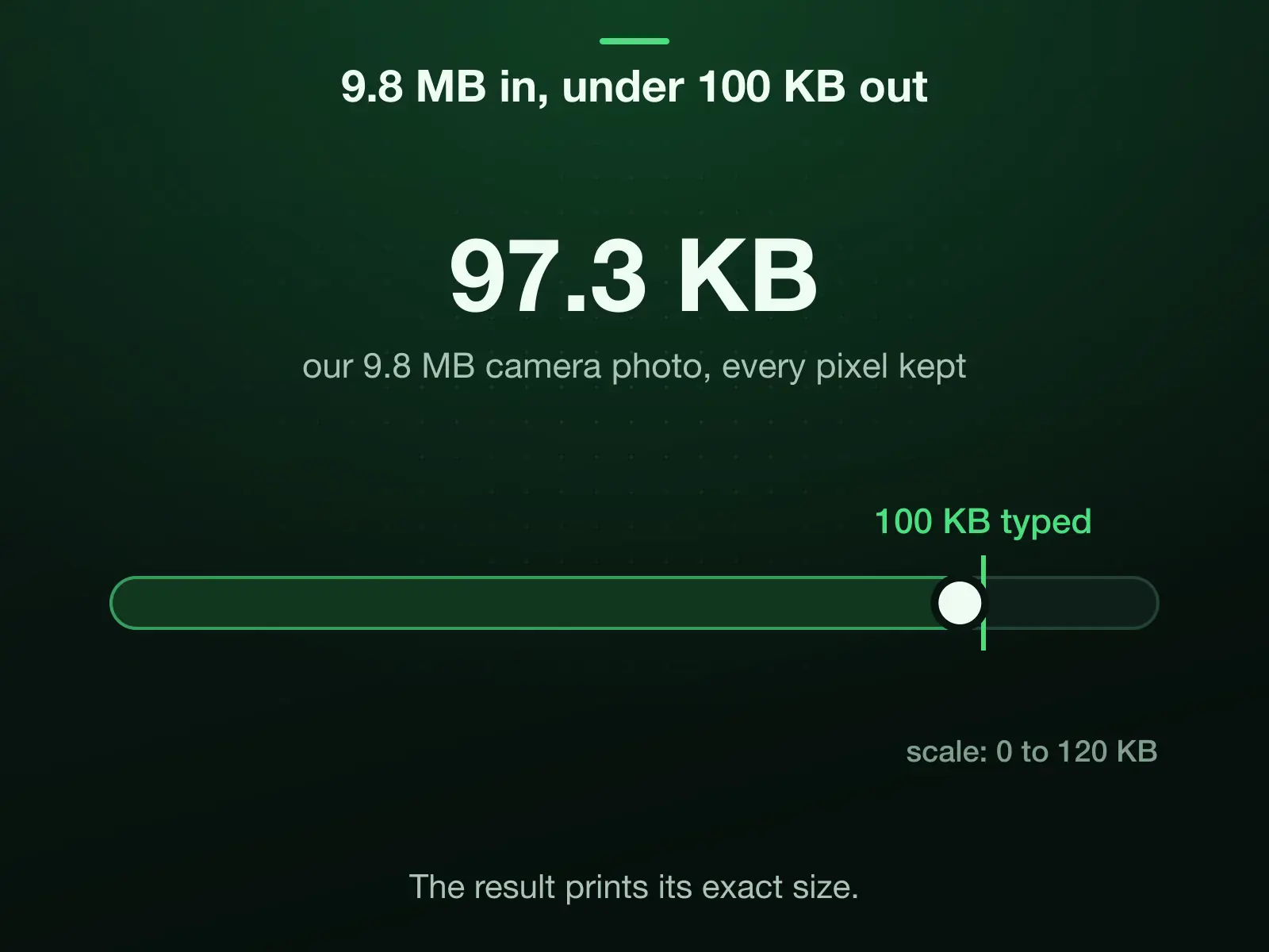 A 0 to 120 KB scale with a 100 KB cap typed in: our 9.8 MB camera photo came back at 97.3 KB, under it, with all 4964×2782 pixels kept. The result prints its exact size.