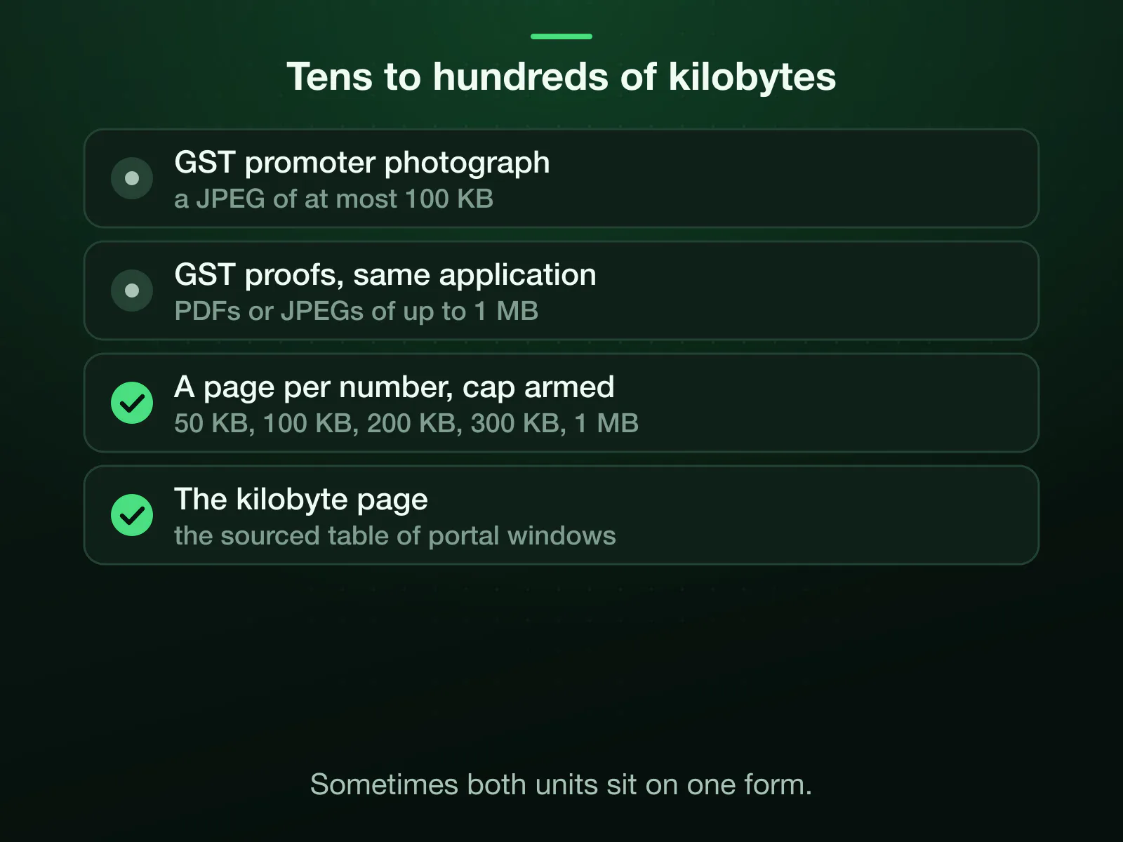 Which KB sizes forms want: India's GST registration guide asks for the promoter's photograph as a JPEG of at most 100 KB, and proofs on the same application of up to 1 MB. Each common number has a page with the cap armed: 50 KB, 100 KB, 200 KB, 300 KB, 1 MB.