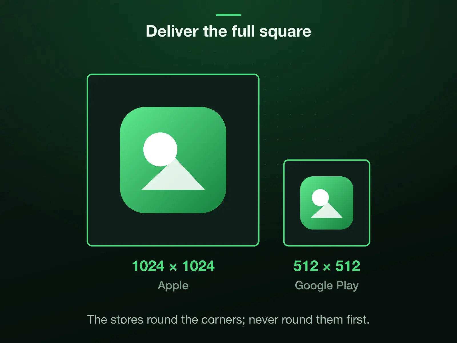 App icons delivered as full squares, drawn to one scale: 1024 × 1024 for Apple, whose system applies the rounded-corner mask, and a 512 × 512 32-bit PNG with alpha for Google Play, which masks at a radius of 30% of the icon size.