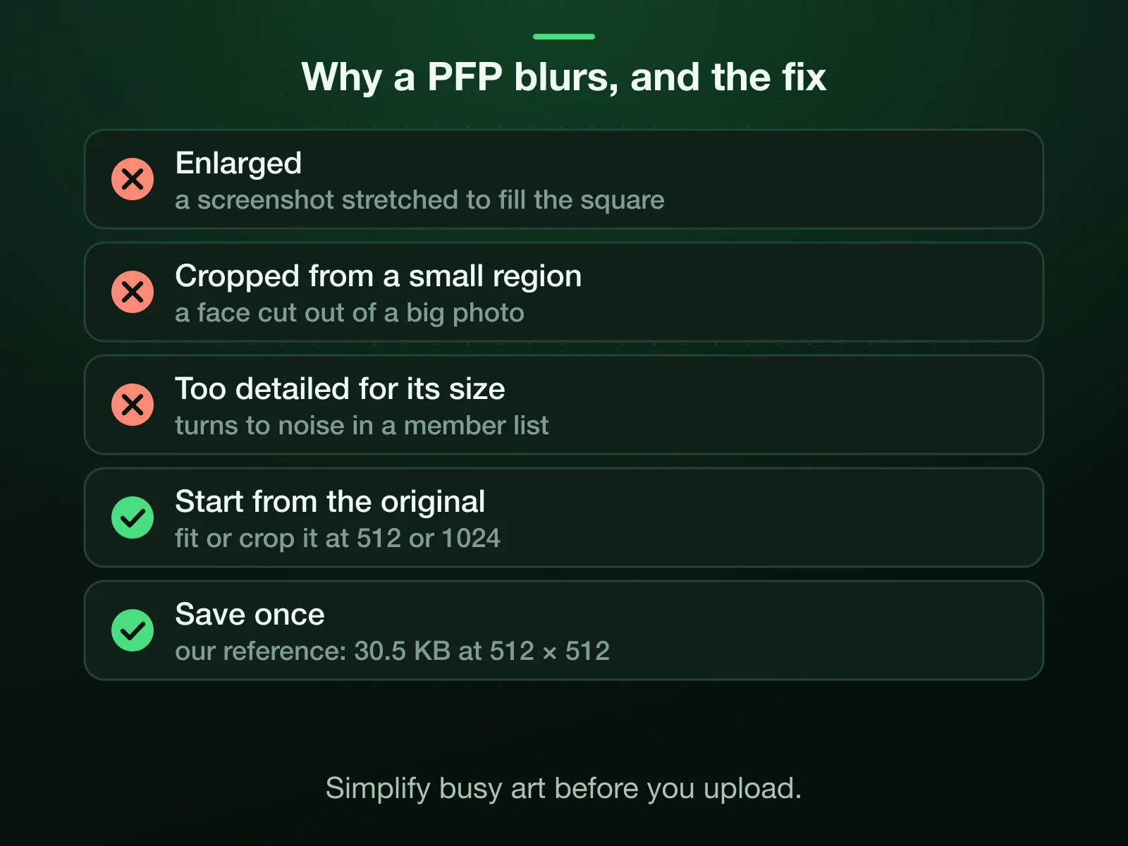 Why a Discord PFP looks blurry: a small source enlarged to fill the square, a face cropped from a small region, art too detailed for the small circle it is drawn at. The fix: the original at 512 or 1024, saved once; our reference came back at 30.5 KB at 512 × 512.