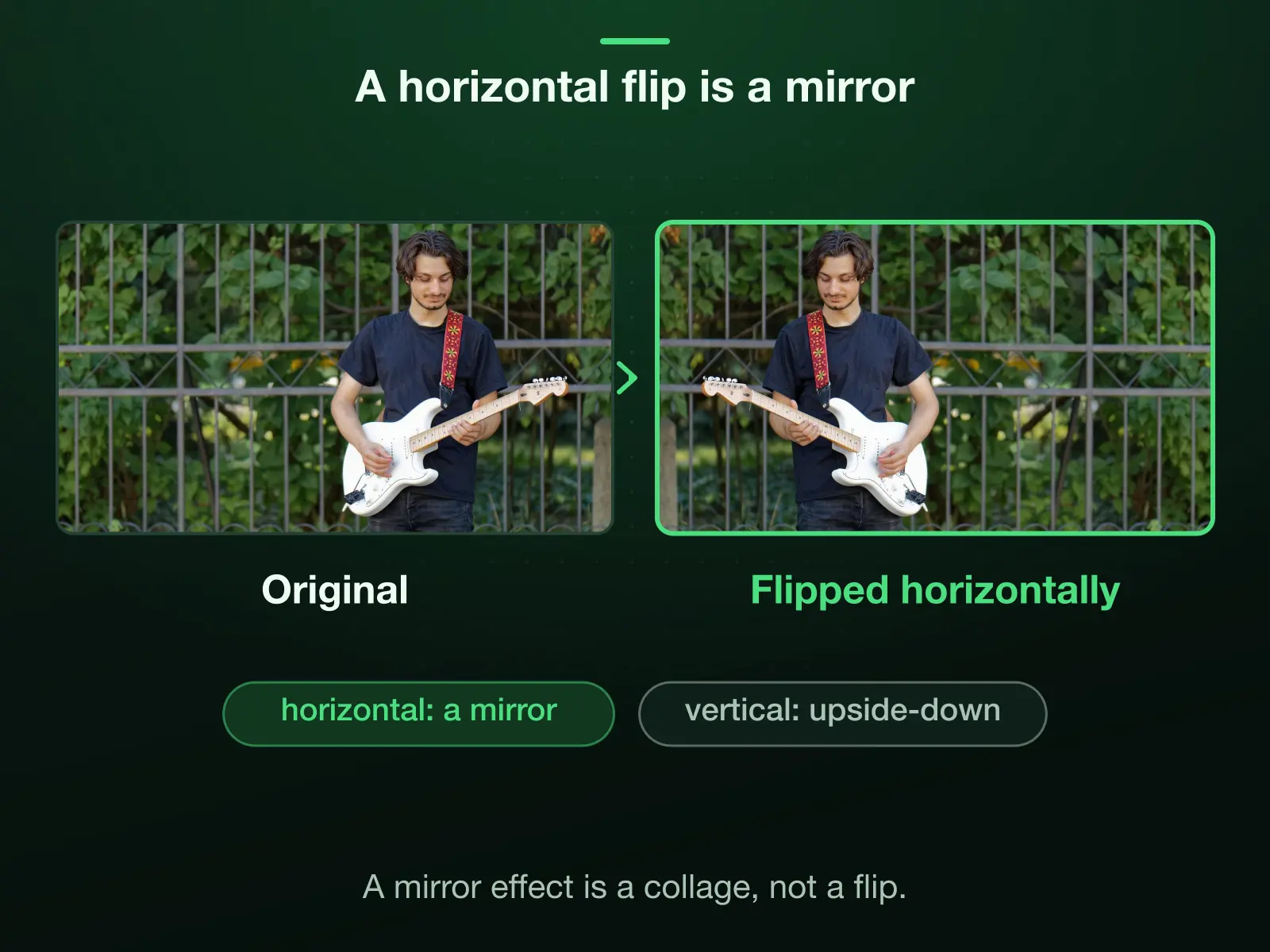 A photo of a guitarist and its horizontal flip side by side: left and right swap, so he plays left-handed, which is exactly a mirror image. A vertical flip would turn it upside-down instead; a mirror effect, the photo beside its own reflection, is a collage, not a flip.