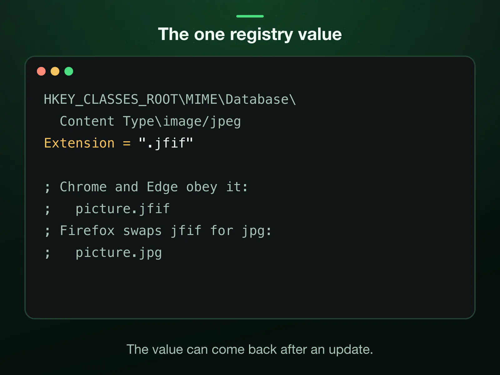 The registry value behind .jfif: under HKEY_CLASSES_ROOT\MIME\Database\Content Type\image/jpeg, Extension reads .jfif. Chrome and Edge obey it and save picture.jfif; Firefox swaps jfif for jpg. The value can come back after an update.