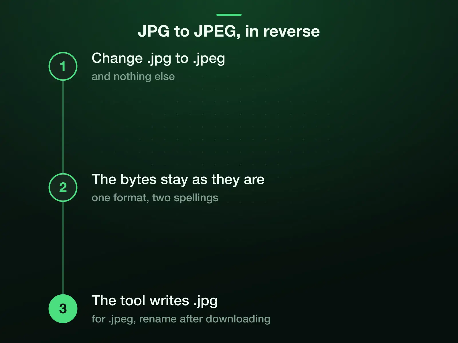 JPG to JPEG in three steps: change .jpg to .jpeg and nothing else, the bytes stay as they are because the two are one format, and since this tool always writes .jpg, rename after downloading when a form wants .jpeg.