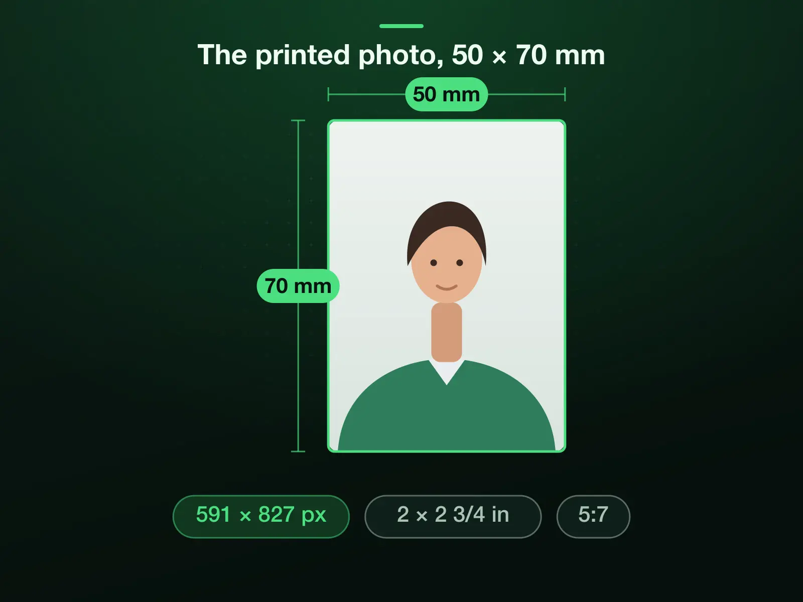 The Canadian printed passport photo frame, 50 mm wide by 70 mm high, which canada.ca also gives as 2 by 2 3/4 inches: 591 × 827 pixels at 300 DPI, a 5:7 portrait.