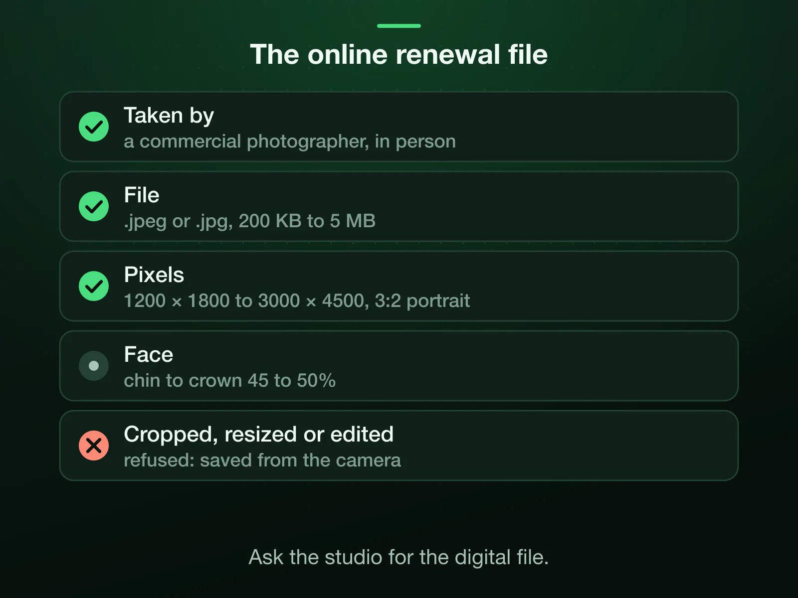 canada.ca's online renewal photo: taken in person by a commercial photographer, a .jpeg or .jpg of 200 KB to 5 MB, 1200 × 1800 to 3000 × 4500 pixels in a 3:2 portrait, chin to crown 45% to 50%, saved straight from the camera and never edited.