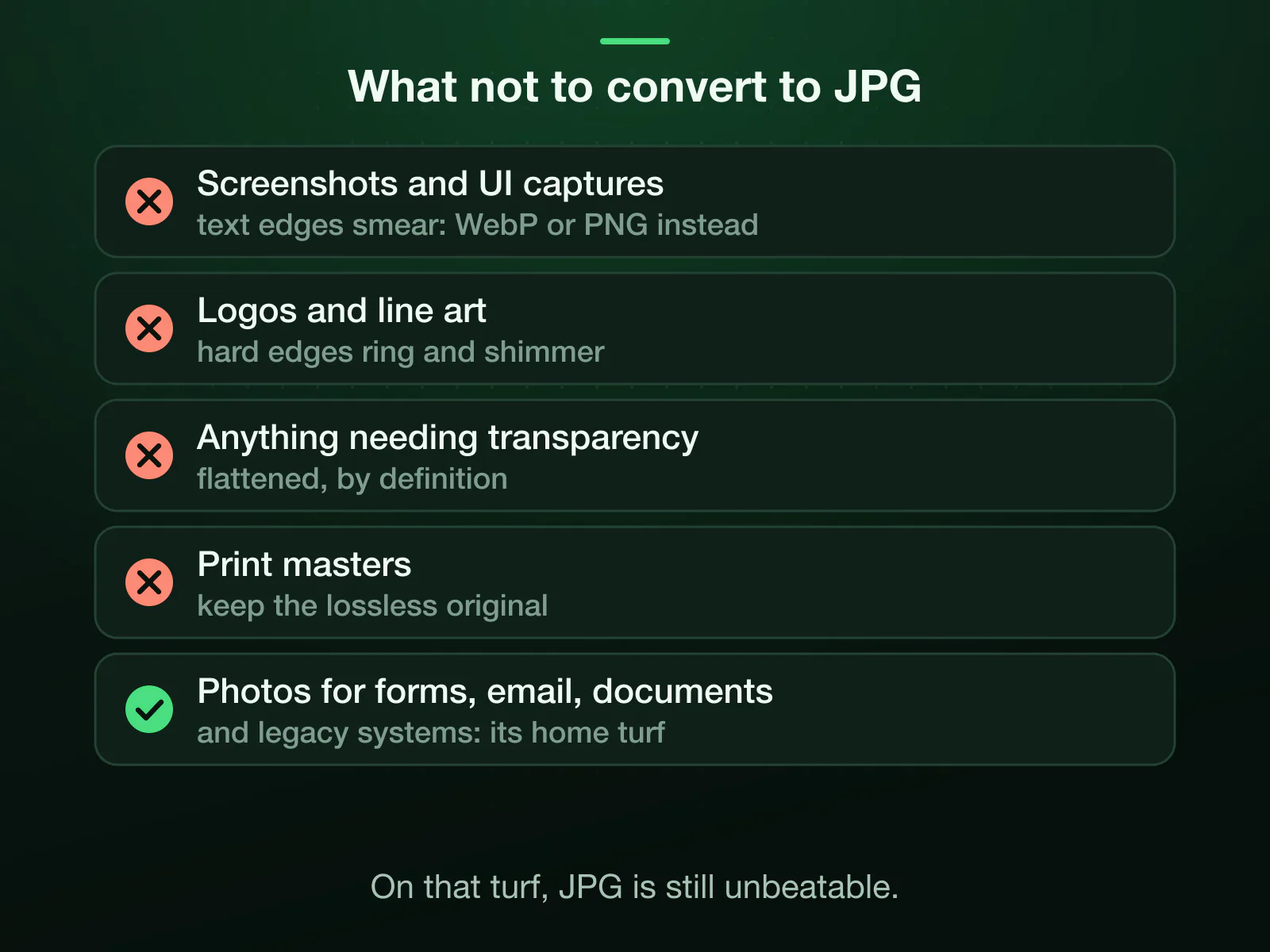 Files not to convert to JPG: screenshots and UI captures, whose text edges smear; logos and line art, whose hard edges ring; anything needing transparency, which flattens; print masters, kept lossless. Photos headed to forms, email and documents are JPG's home turf.