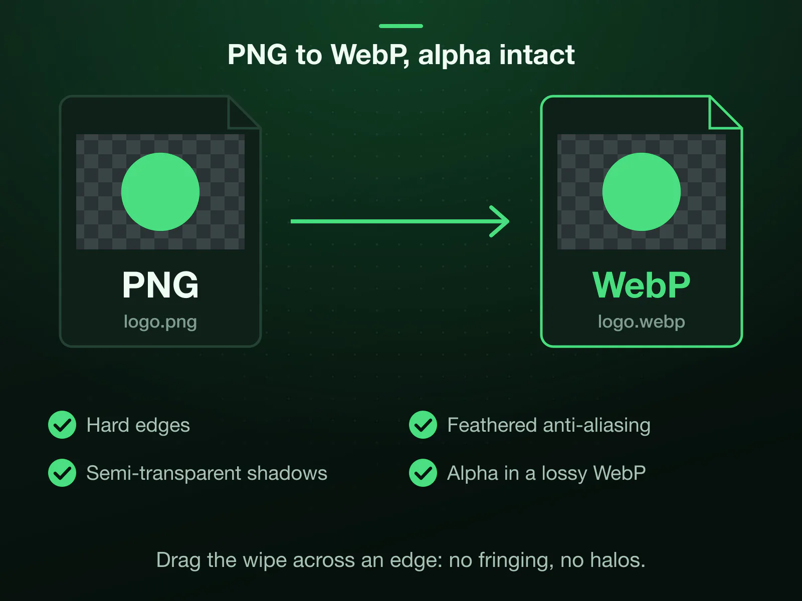 A transparent PNG logo converted to WebP with the checkerboard showing through both: hard edges, feathered anti-aliasing and semi-transparent drop shadows survive, in lossy and lossless modes alike.