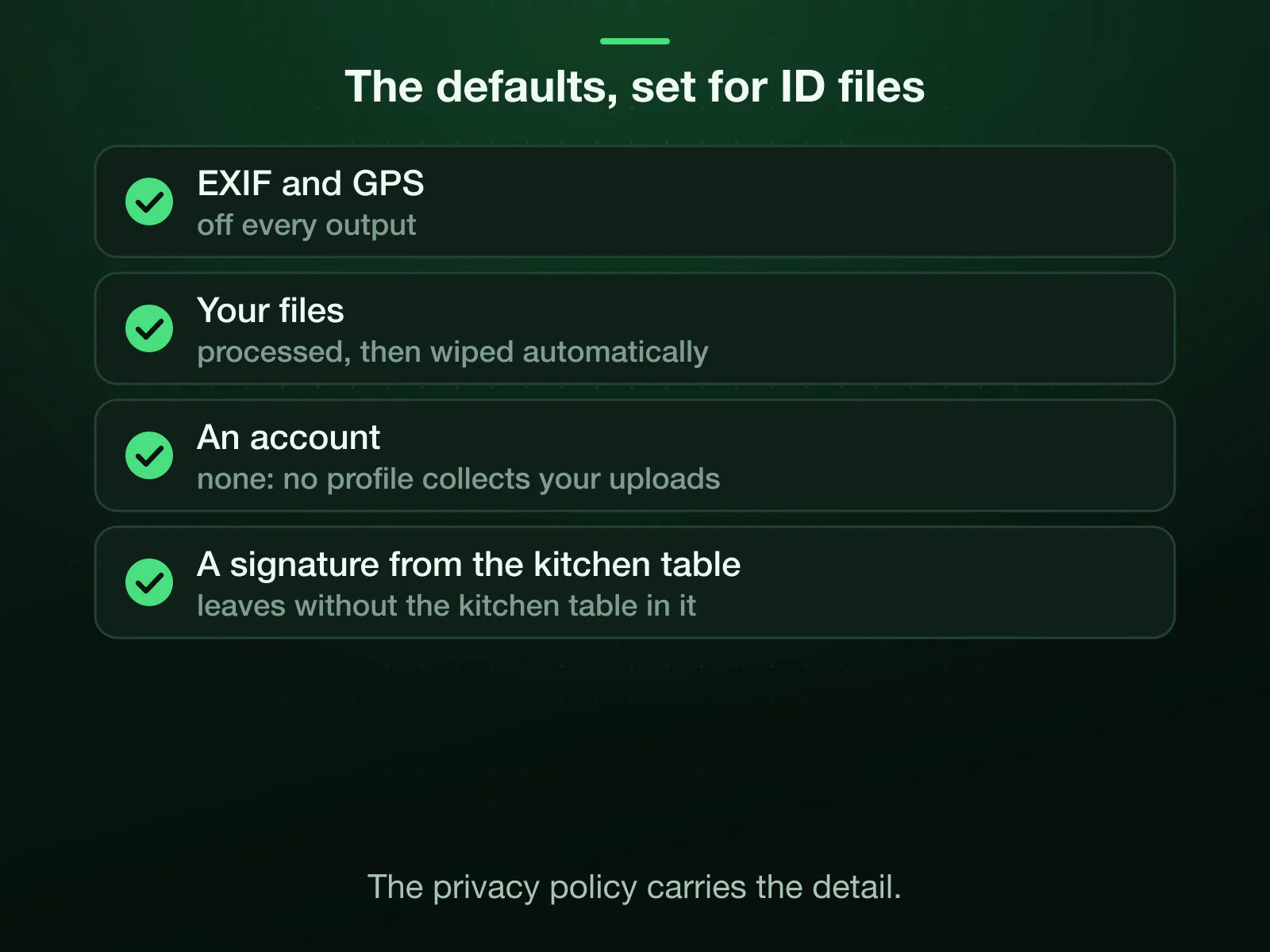 The privacy defaults for ID photos and signatures: EXIF and GPS off every output, files processed and wiped automatically, no account tying an upload to you, and a signature scanned at the kitchen table leaves without the table in it.