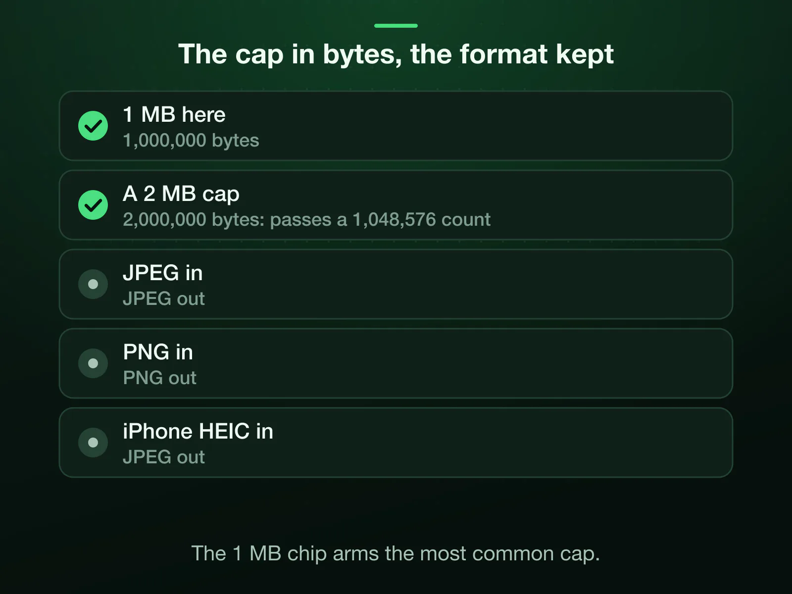 An MB cap in bytes and formats: 1 MB here is 1,000,000 bytes, so a 2 MB cap is 2,000,000 bytes, which also passes a checker counting 1,048,576 to the megabyte. JPEG stays JPEG, PNG stays PNG and iPhone HEIC comes back as JPEG.