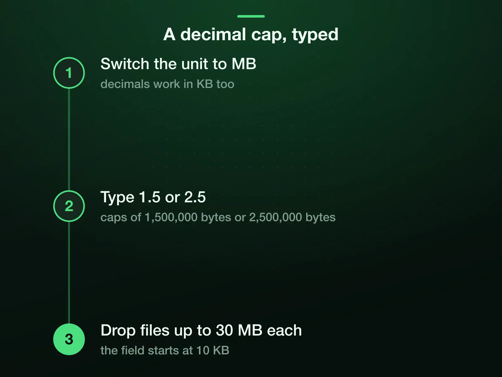 Three steps to a decimal cap: switch the unit to MB (decimals work in KB too), type 1.5 or 2.5 for caps of 1,500,000 bytes or 2,500,000 bytes, and drop files of up to 30 MB each; the field starts at 10 KB.