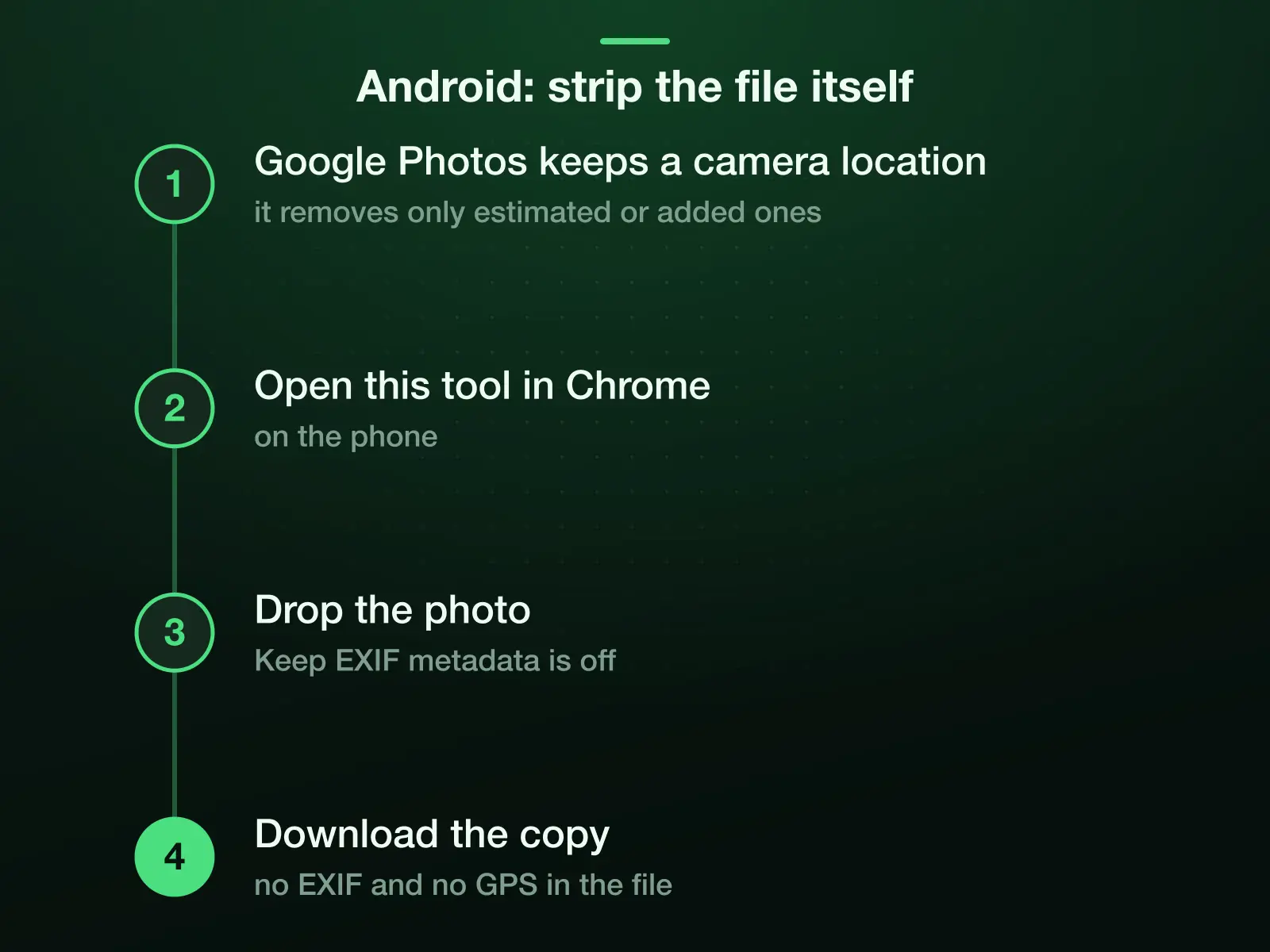 On Android, Google Photos can remove only estimated or hand-added locations, not one the camera added, so the file keeps its GPS. To strip the file itself: open this tool in Chrome on the phone, drop the photo and download the copy.