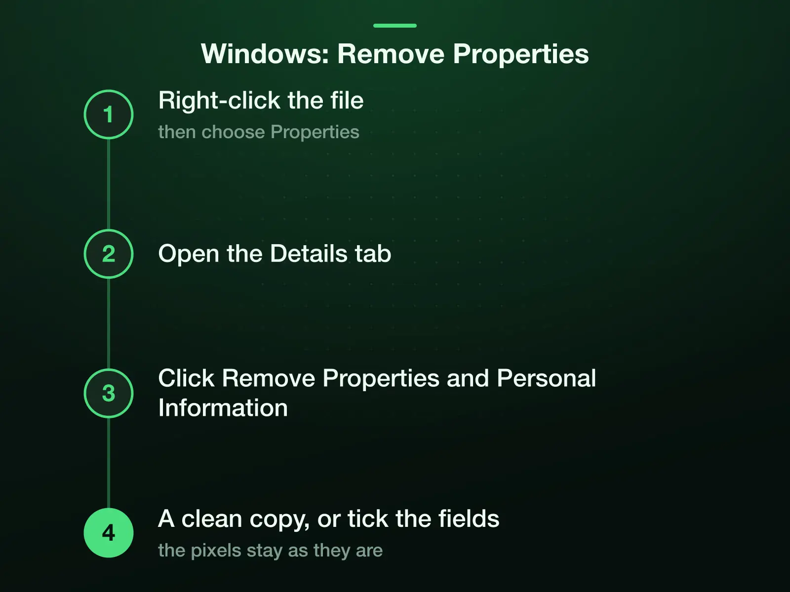 Removing properties in Windows: right-click the file, choose Properties, open the Details tab and click Remove Properties and Personal Information, then create a copy with all possible properties removed or tick the ones to go. The pixels stay as they are.