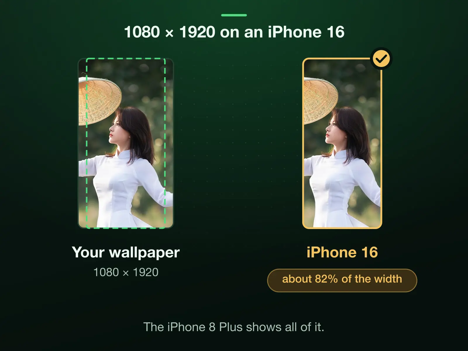 A 1080 × 1920 wallpaper on two iPhones: the iPhone 8 Plus screen is 1080 × 1920 upright and shows all of it; the iPhone 16 screen is 1179 × 2556, taller than 9:16, so filling its height shows about 82% of the width, 886 of 1,080 pixels.