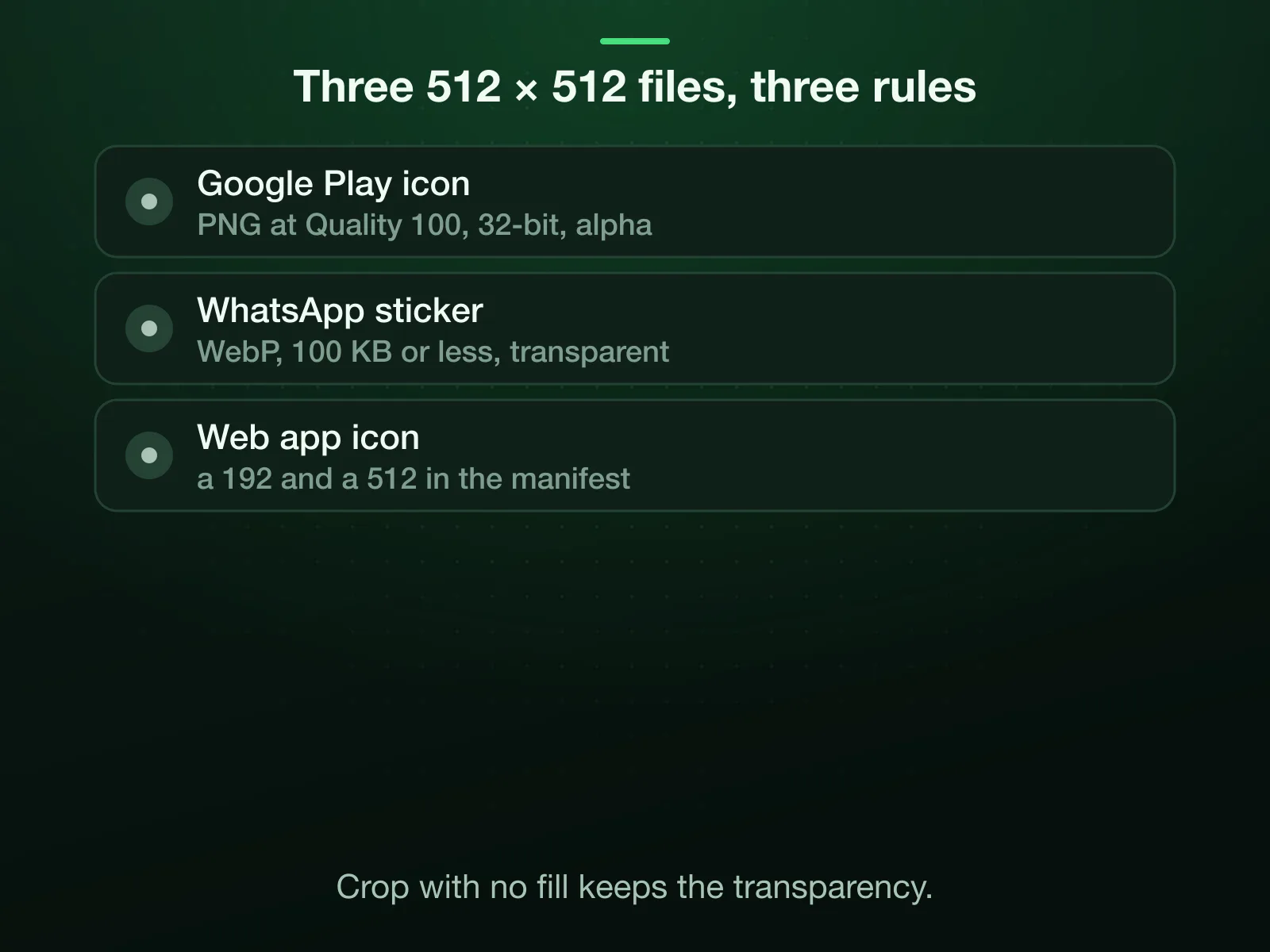 Three 512 × 512 files and the format each rule names: a Google Play icon as a 32-bit PNG with alpha (PNG at Quality 100), a WhatsApp sticker as a WebP of 100 KB or less on a transparent background, and a web app icon listed in the manifest beside a 192 pixel one.
