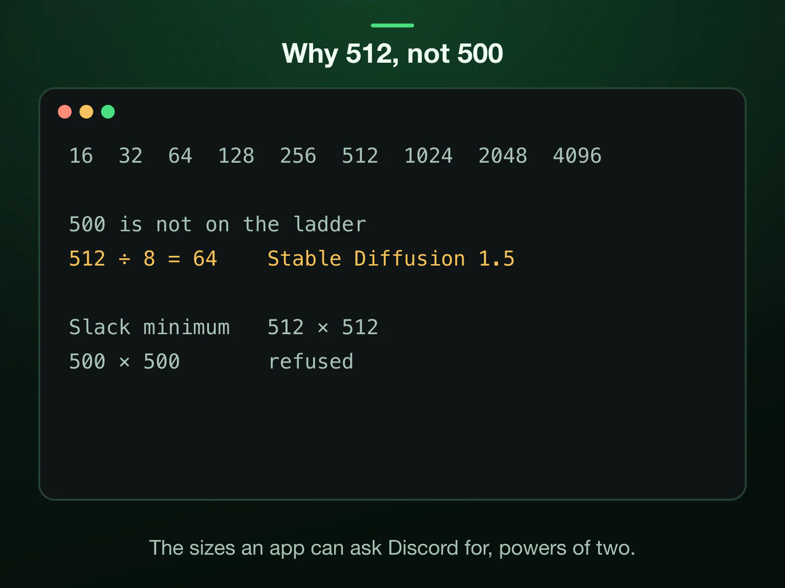 The power-of-two sizes Discord's developer reference lets an app request, 16 to 4096, with 512 on the ladder and 500 not; and Stable Diffusion 1.5's autoencoder dividing each side by 8, so a 512 × 512 picture is a 64 × 64 grid inside the model.