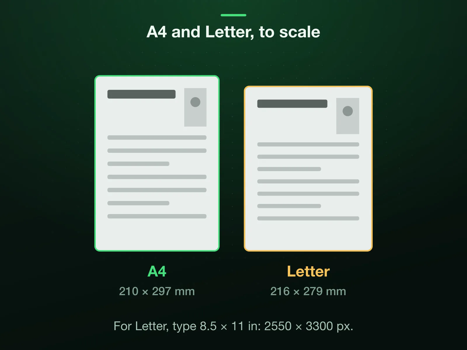 A4 and Letter drawn to one scale: A4 is 210 × 297 mm; Letter is 216 × 279 mm, wider and shorter. For a Letter page, type 8.5 × 11 inches, which is 2550 × 3300 pixels at 300 DPI.