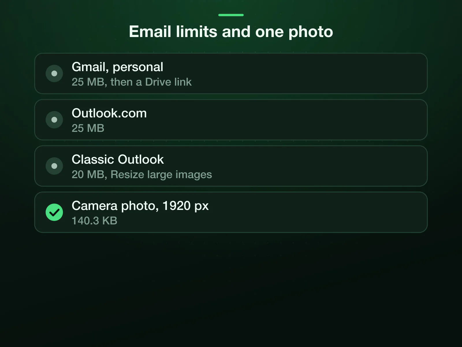 Email limits beside a resized photo: Gmail 25 MB for a personal account, with a Drive link over it; Outlook.com 25 MB; classic Outlook 20 MB for internet accounts, with a Resize large images option. Our camera photo at 1920 pixels wide is 140.3 KB.
