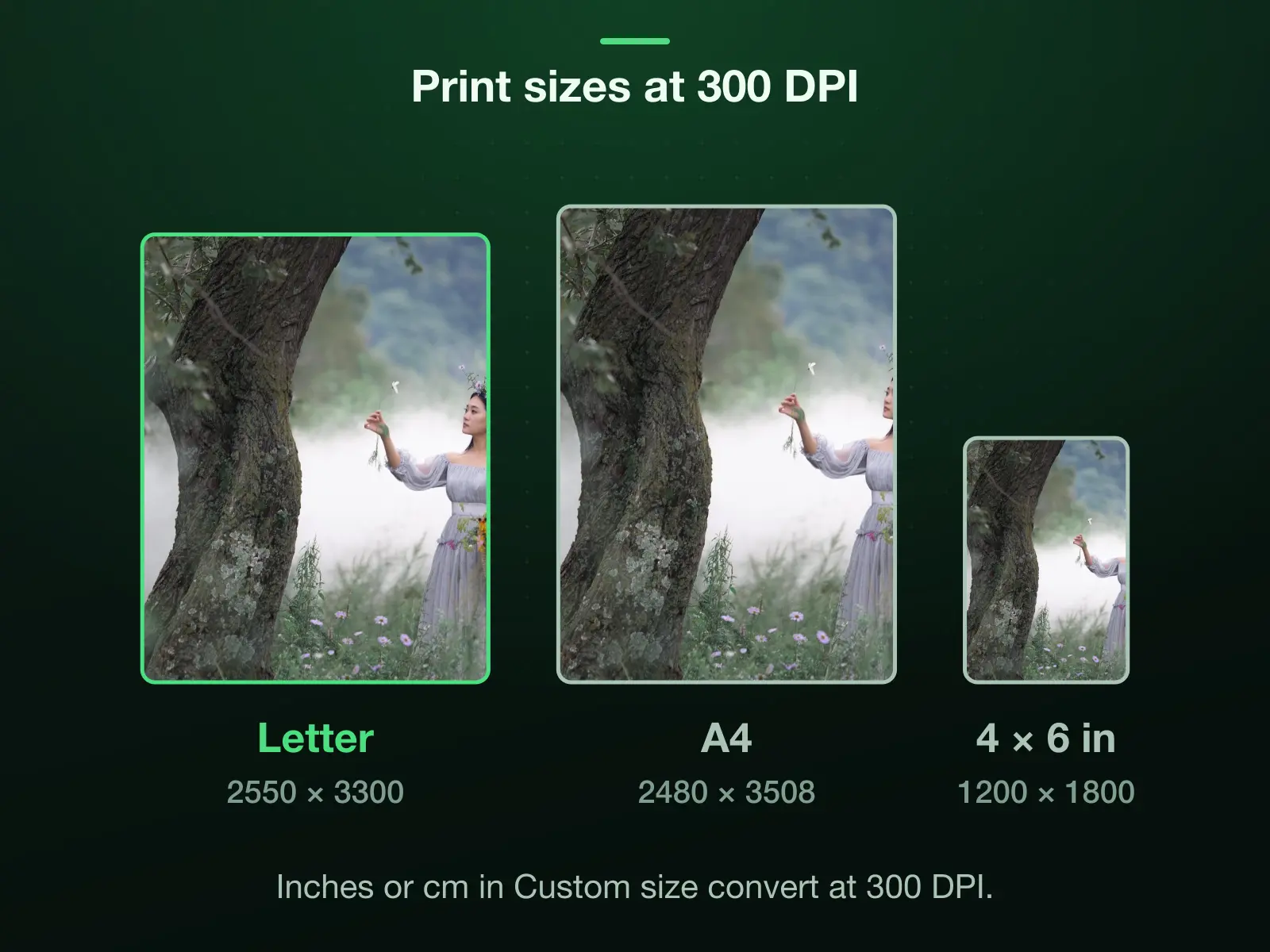 Print sizes at 300 DPI drawn to one scale: US Letter, 8.5 × 11 inches, is 2550 × 3300 pixels; A4 is 2480 × 3508; a 4 × 6 inch print is 1200 × 1800.