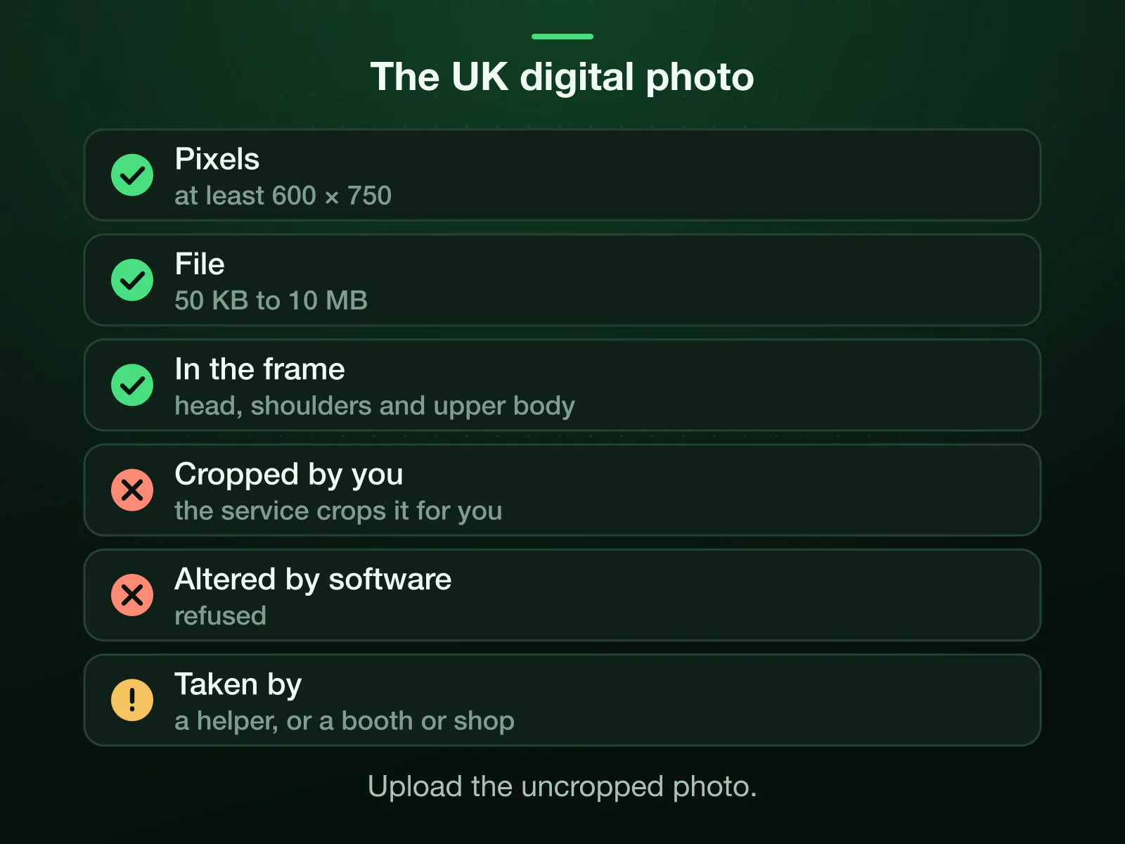 gov.uk's rules for a UK digital passport photo: at least 600 × 750 pixels, 50 KB to 10 MB, head, shoulders and upper body in the frame, unaltered by software, and never cropped by you: the service crops it. Someone else takes it, or a booth or shop with a photo code.