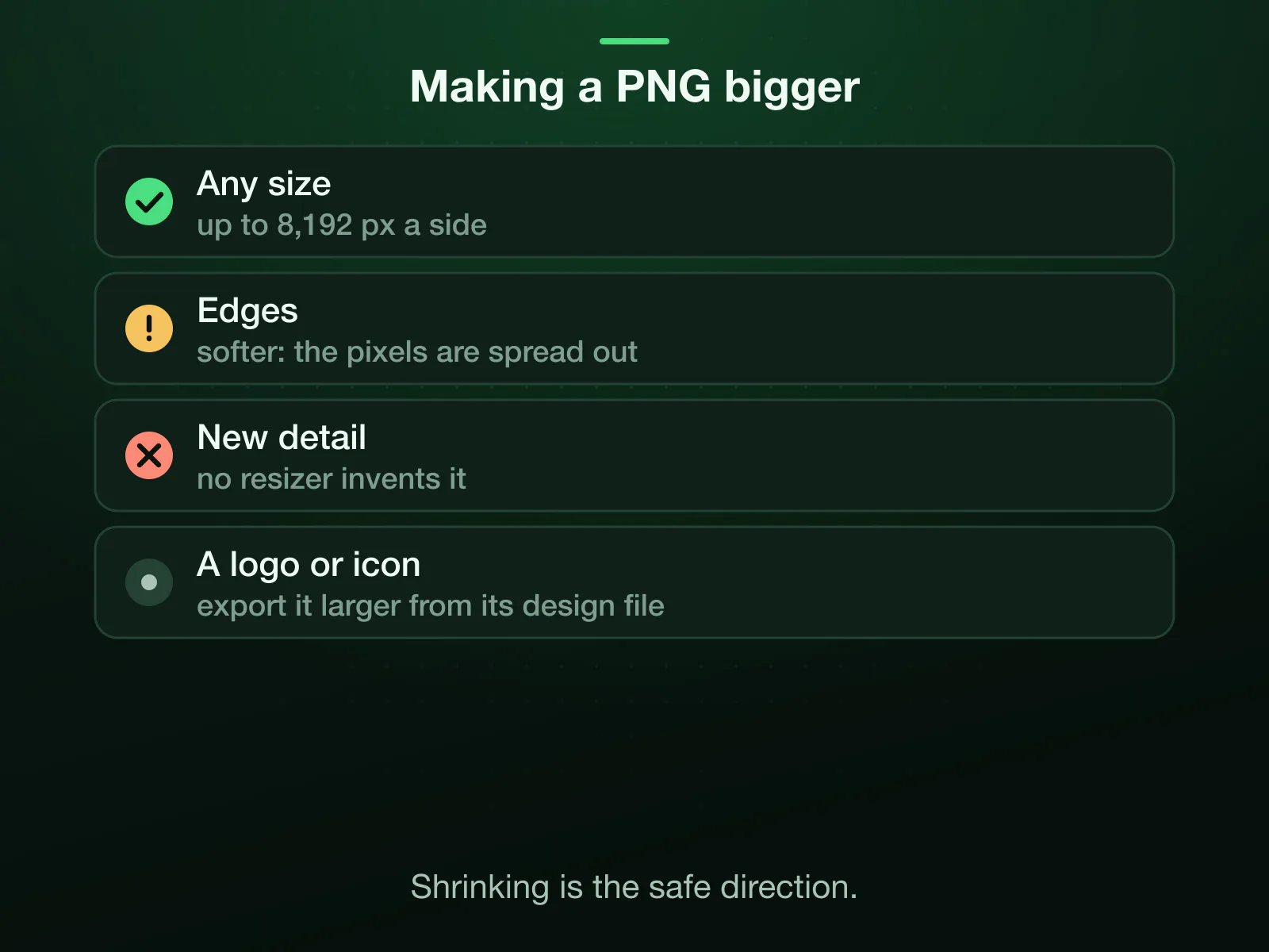 What making a PNG bigger does: any size up to 8,192 pixels a side is allowed, the edges come out softer because resampling cannot add detail, and no tool invents it; a logo or icon is best exported larger from its design file.