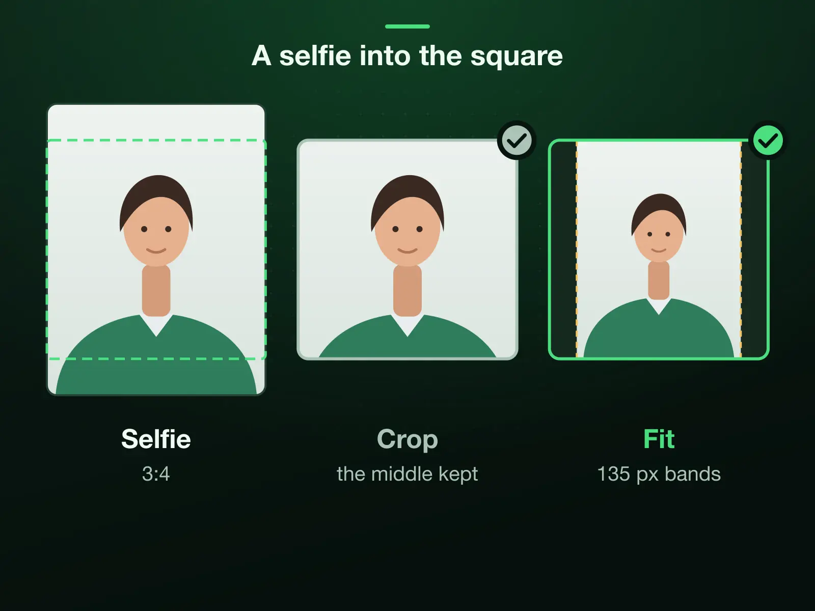 A 3:4 selfie made square two ways: Crop keeps the middle of the photo; Fit keeps the whole photo at 810 × 1080 with a 135 pixel band each side, so TikTok's own crop step has nothing to cut.