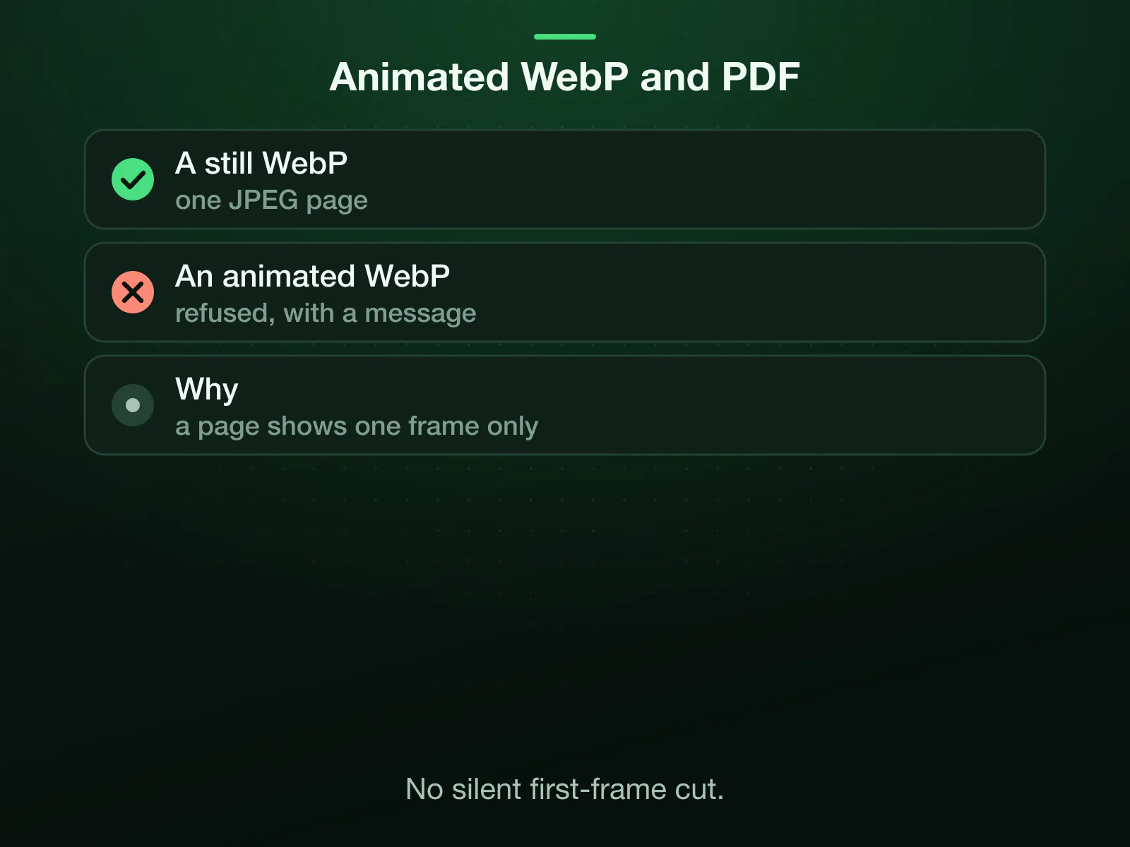 An animated WebP dropped for a PDF is refused with a message instead of being cut down to its first frame; a still WebP becomes a page as usual.