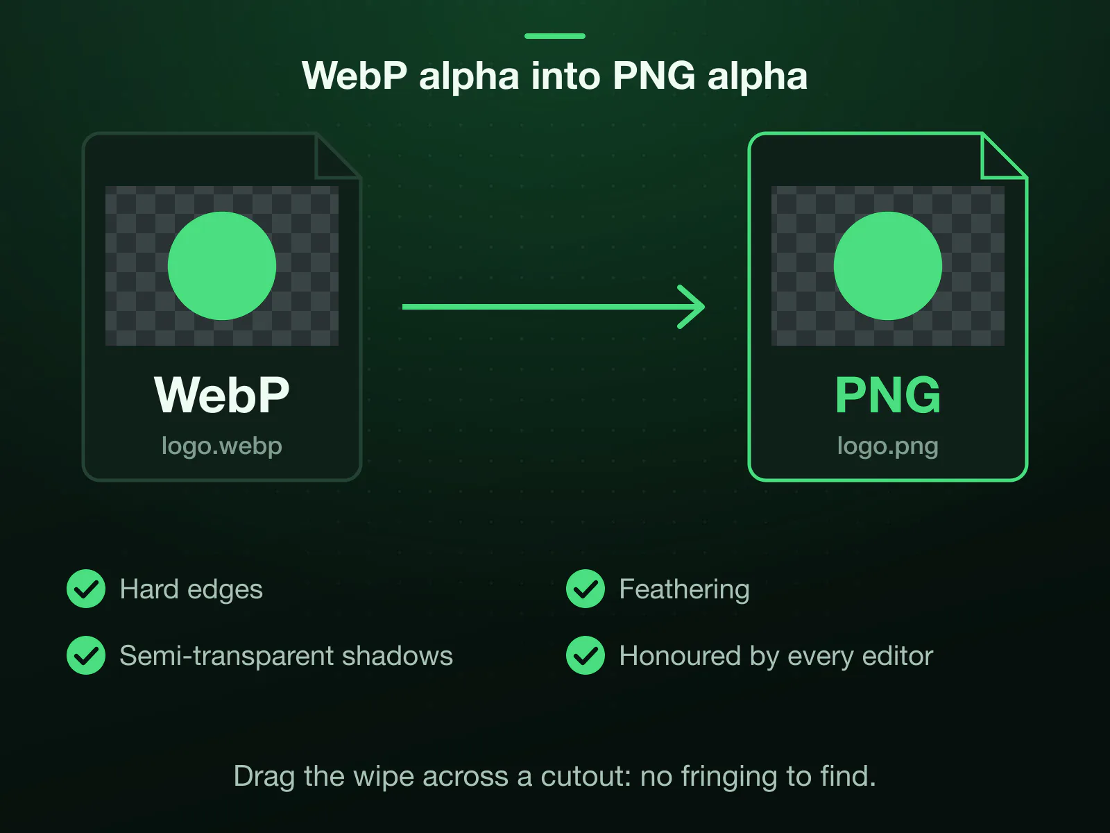 A transparent WebP logo converted to PNG with the checkerboard showing through both: hard edges, feathering and semi-transparent drop shadows carry over without loss into the format every editor, browser and office suite honours.