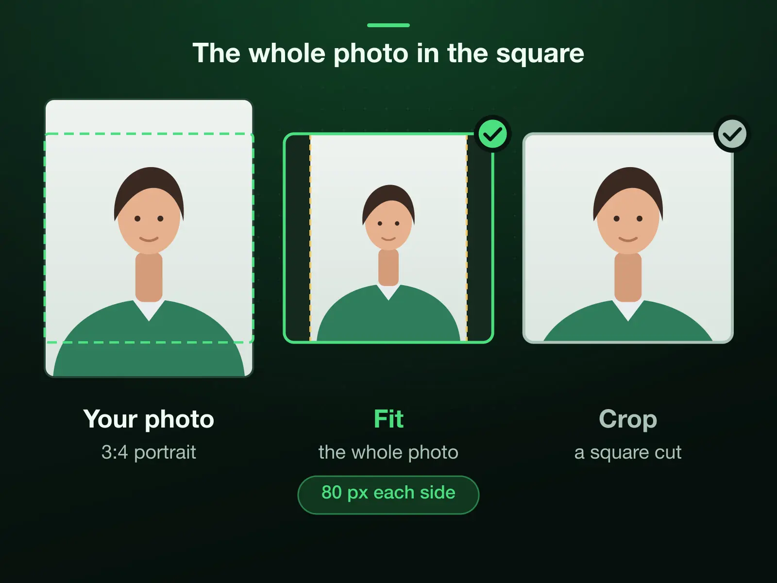 A 3:4 portrait made into a 640 × 640 WhatsApp DP two ways: Fit keeps the whole photo inside the square with bands of 80 pixels at each side; Crop cuts a square out of it. The fitted file is already square, so the picker has nothing to cut.