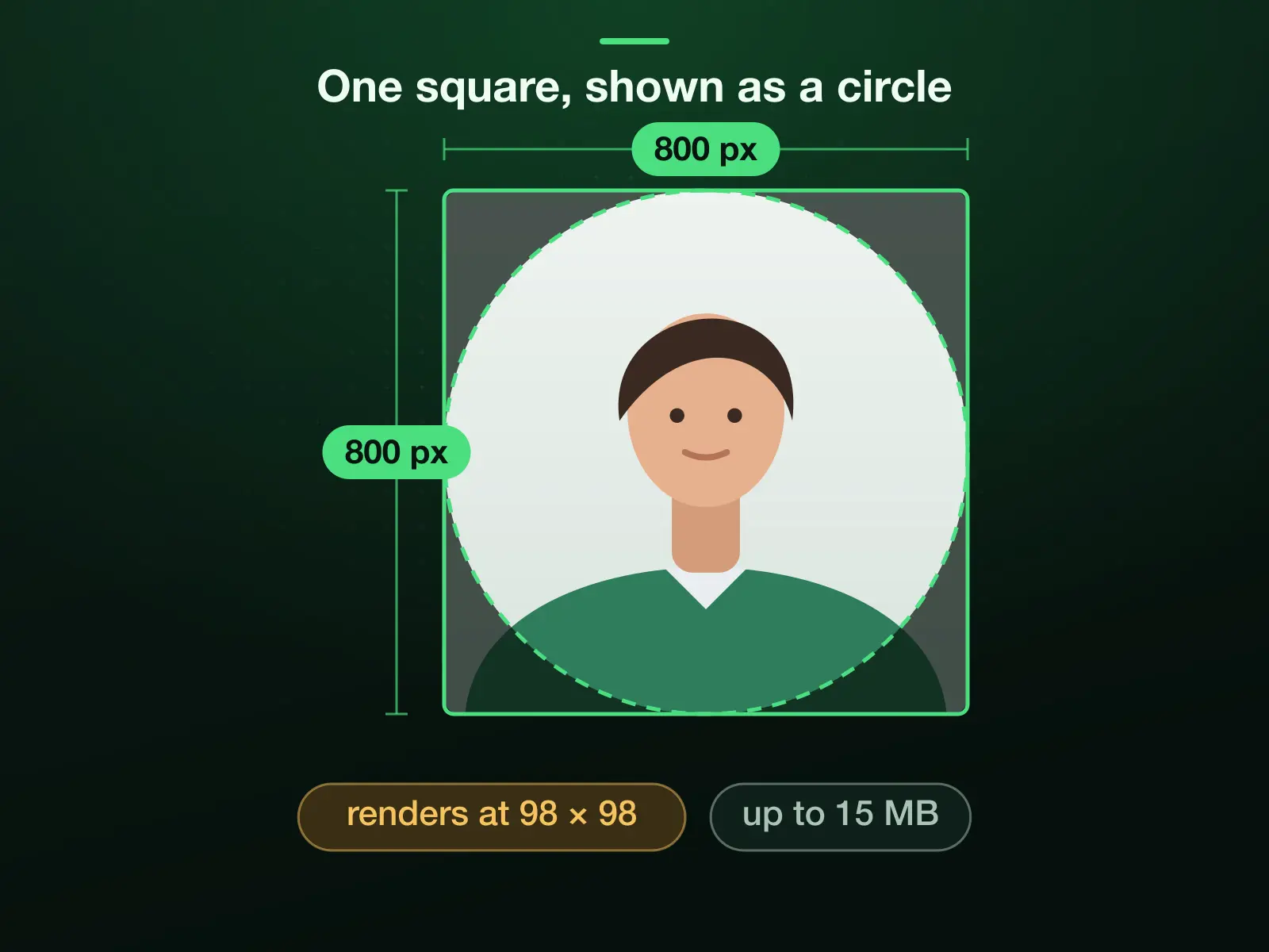 An 800 × 800 square, the YouTube profile picture and channel logo, with the circle YouTube draws over it: the corners go, so the subject sits in the middle, large. YouTube's help page says the picture renders at 98 × 98 and allows up to 15 MB.