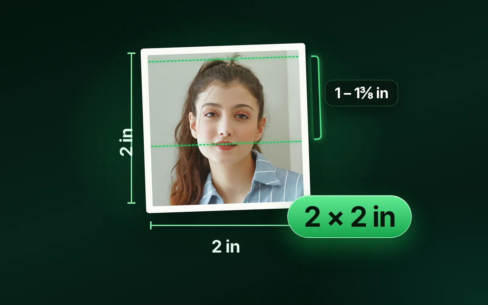 US passport photo requirements: size, smile, clothes